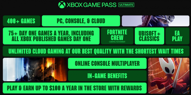 Microsoft stands firm on Game Pass price hike despite backlash