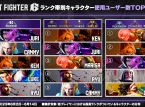 These are the most used characters in Street Fighter 6 in Japan