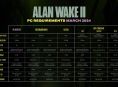 Alan Wake 2 is now easier to run on PC