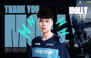 The Guangzhou Charge has released Molly