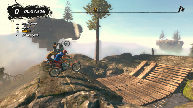 Trials Evolution