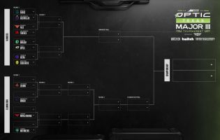 Here's the bracket for the Call of Duty League's third Major of 2023