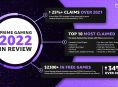 Assassin's Creed Origins, Far Cry 4, and Fallout 76 were among Prime Gaming's most claimed titles of 2022