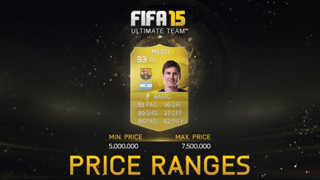 FIFA 15