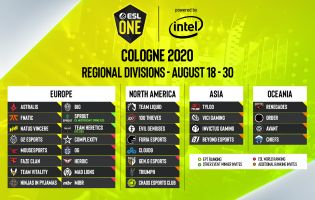 All teams invited to ESL One Cologne have been revealed